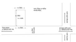 3 Katha Residential Land For Sale or JV witheveloper, এর ছবি